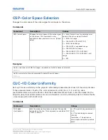 Preview for 23 page of Christie 4K35-RGB Technical Reference