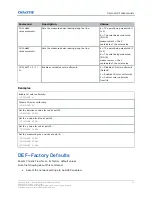 Preview for 24 page of Christie 4K35-RGB Technical Reference