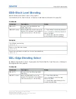 Preview for 27 page of Christie 4K35-RGB Technical Reference