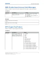 Preview for 29 page of Christie 4K35-RGB Technical Reference