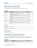 Preview for 35 page of Christie 4K35-RGB Technical Reference