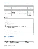 Preview for 36 page of Christie 4K35-RGB Technical Reference