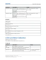 Preview for 41 page of Christie 4K35-RGB Technical Reference