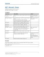 Preview for 46 page of Christie 4K35-RGB Technical Reference