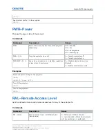 Preview for 49 page of Christie 4K35-RGB Technical Reference