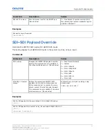 Preview for 50 page of Christie 4K35-RGB Technical Reference