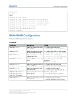 Preview for 53 page of Christie 4K35-RGB Technical Reference