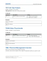 Preview for 61 page of Christie 4K35-RGB Technical Reference