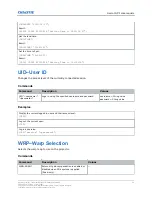 Preview for 63 page of Christie 4K35-RGB Technical Reference