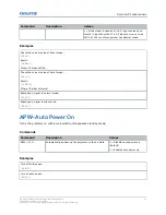 Preview for 11 page of Christie 599 GS Series Technical Reference