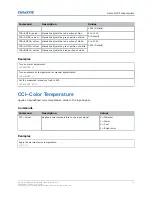 Preview for 17 page of Christie 599 GS Series Technical Reference