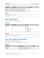 Preview for 21 page of Christie 599 GS Series Technical Reference