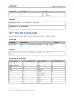 Preview for 33 page of Christie 599 GS Series Technical Reference