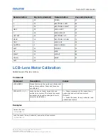 Preview for 34 page of Christie 599 GS Series Technical Reference