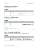 Preview for 39 page of Christie 599 GS Series Technical Reference