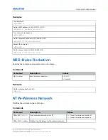 Preview for 44 page of Christie 599 GS Series Technical Reference