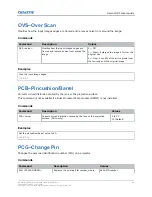 Preview for 46 page of Christie 599 GS Series Technical Reference