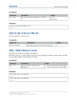 Preview for 61 page of Christie 599 GS Series Technical Reference