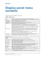 Предварительный просмотр 26 страницы Christie Access Series User Manual