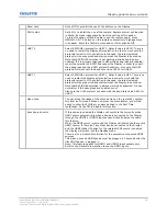 Предварительный просмотр 29 страницы Christie Access Series User Manual