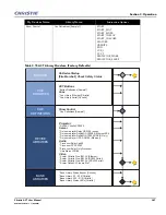 Предварительный просмотр 53 страницы Christie ACT User Manual