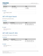 Preview for 21 page of Christie APS Series Technical Reference