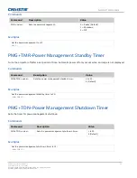 Preview for 28 page of Christie APS Series Technical Reference