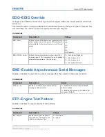 Предварительный просмотр 23 страницы Christie Boxer 4K Technical Reference