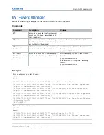 Предварительный просмотр 25 страницы Christie Boxer 4K Technical Reference