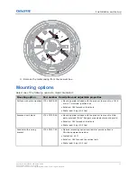 Предварительный просмотр 27 страницы Christie CA20-AC Installation And Setup Manual