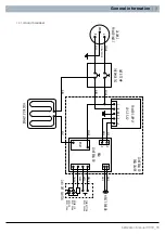 Preview for 9 page of Christie CC2 Installation And User Manual