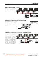 Предварительный просмотр 12 страницы Christie CCM-LX User Manual