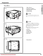 Предварительный просмотр 9 страницы Christie Christie LX66A User Manual