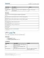 Preview for 17 page of Christie CineLife+ 4 Series Technical Reference