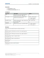 Preview for 20 page of Christie CineLife+ 4 Series Technical Reference