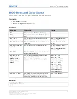 Preview for 21 page of Christie CineLife+ 4 Series Technical Reference