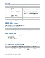Предварительный просмотр 30 страницы Christie CineLife+ 4K-RGB Installation And Setup Manual