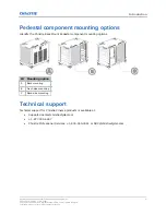 Preview for 6 page of Christie CineLife+ CP4415-RGB Installation And Setup Manual