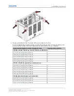 Preview for 9 page of Christie CineLife+ CP4415-RGB Installation And Setup Manual