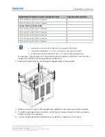 Preview for 10 page of Christie CineLife+ CP4415-RGB Installation And Setup Manual