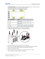 Preview for 12 page of Christie CineLife+ CP4415-RGB Installation And Setup Manual