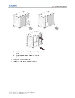 Preview for 15 page of Christie CineLife+ CP4415-RGB Installation And Setup Manual