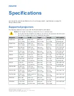 Preview for 17 page of Christie CineLife+ CP4415-RGB Installation And Setup Manual