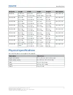 Preview for 18 page of Christie CineLife+ CP4415-RGB Installation And Setup Manual