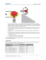 Preview for 8 page of Christie CineLife+ RGB PLF CP4450-RGB Installation And Setup Manual