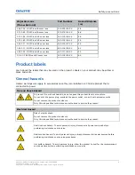 Preview for 9 page of Christie CineLife+ RGB PLF CP4450-RGB Installation And Setup Manual