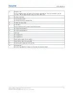 Preview for 14 page of Christie CineLife+ RGB PLF CP4450-RGB Installation And Setup Manual