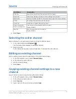 Preview for 68 page of Christie CineLife+ User Manual