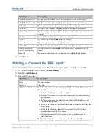 Preview for 46 page of Christie Cinema 4K-RGB CP4315-RGB User Manual