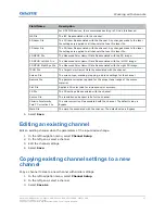 Preview for 47 page of Christie Cinema 4K-RGB CP4315-RGB User Manual